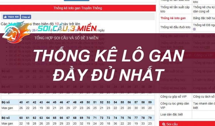 Lo Gan La Gi Thong Ke Lo Gan Day Du Nhat